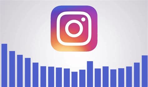 Can You Add Your Own Music to Instagram Story? Insights and Perspectives