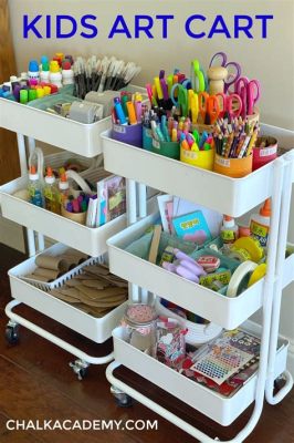 How to Organize Art Supplies in a Small Space: Tips and Strategies for Creative Spaces