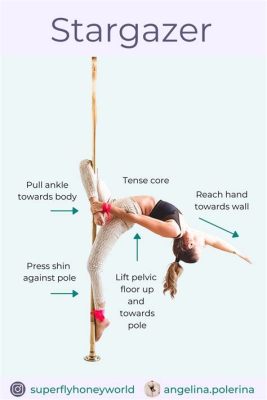 How to Pole Dance for Beginners: A Guide to the Intriguing Dance Art