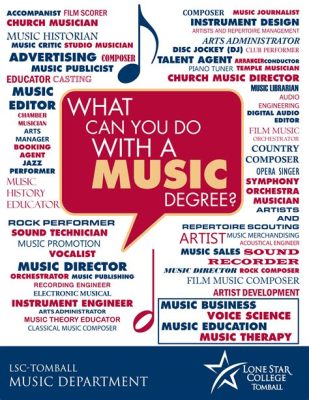 what can you do with a music education degree